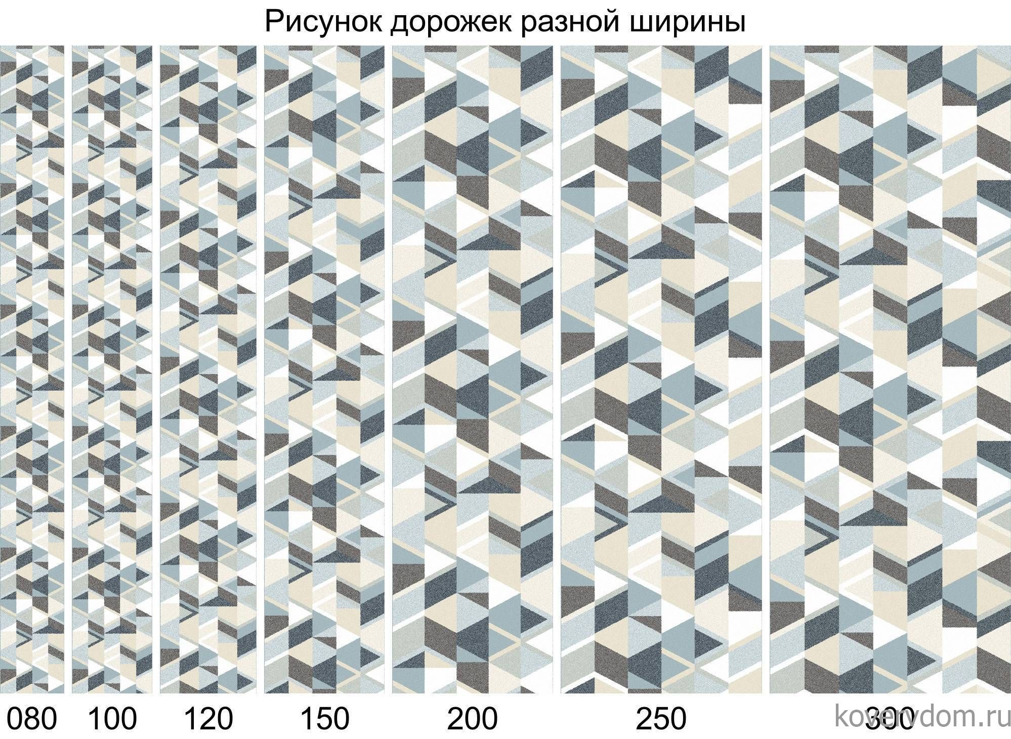 Ковровая Дорожка VALENCIA DELUXE D942 BLUE